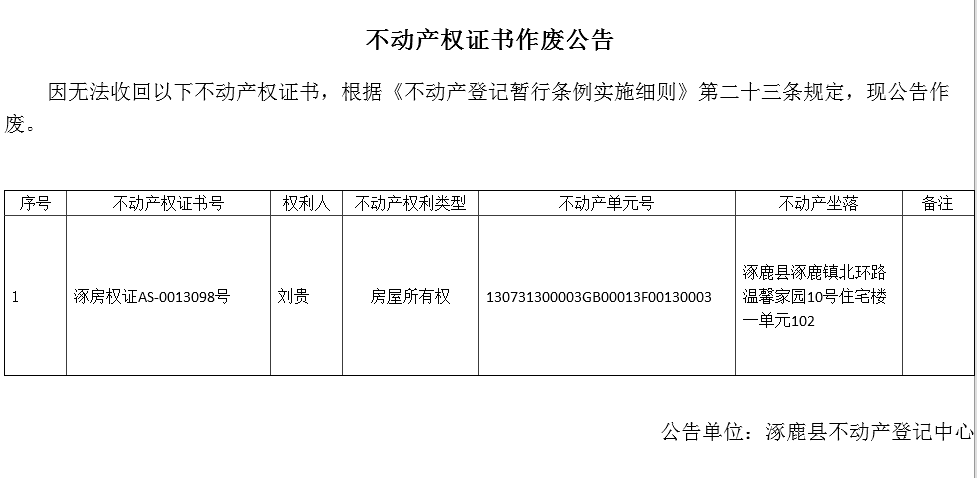 Ӯa(chn)(qun)CU
